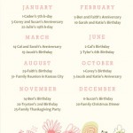 Family Tree Dates Calendar Magnet Family Tree Dates Calendar Magnet